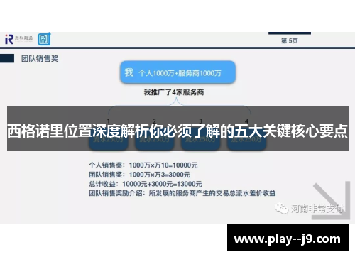 西格诺里位置深度解析你必须了解的五大关键核心要点