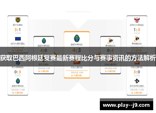 获取巴西阿根廷复赛最新赛程比分与赛事资讯的方法解析