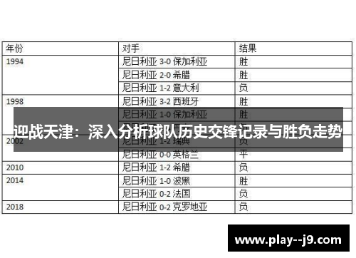 迎战天津：深入分析球队历史交锋记录与胜负走势
