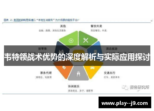 韦特领战术优势的深度解析与实际应用探讨